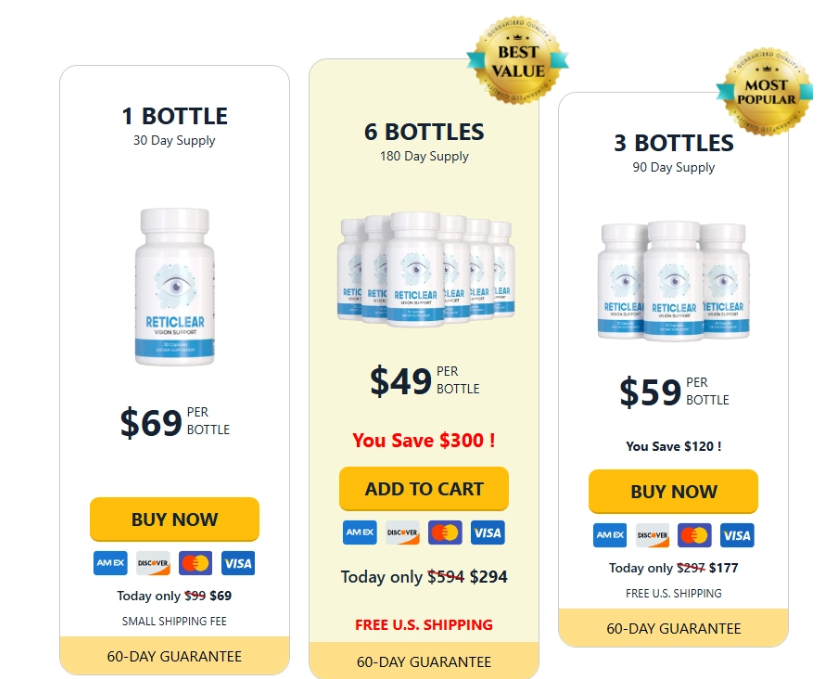 Pricing of Reticlear