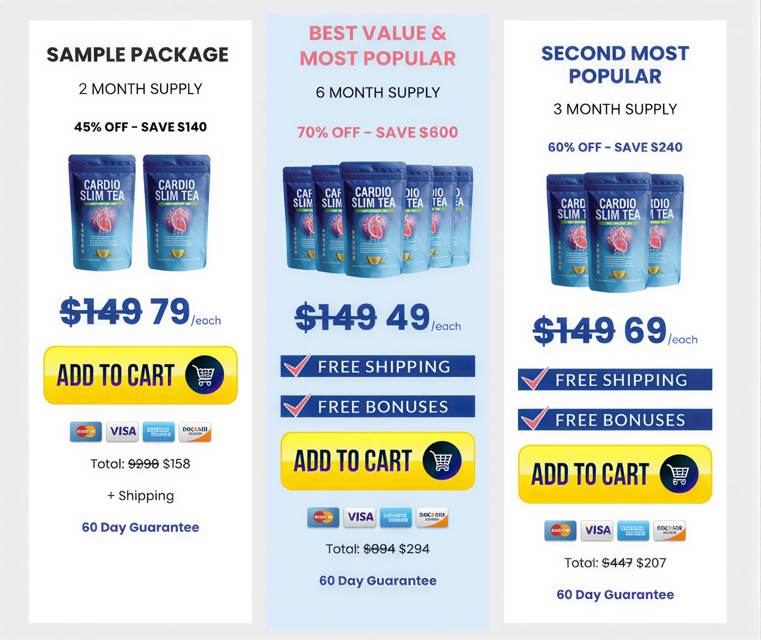 Cardio Slim Tea Price