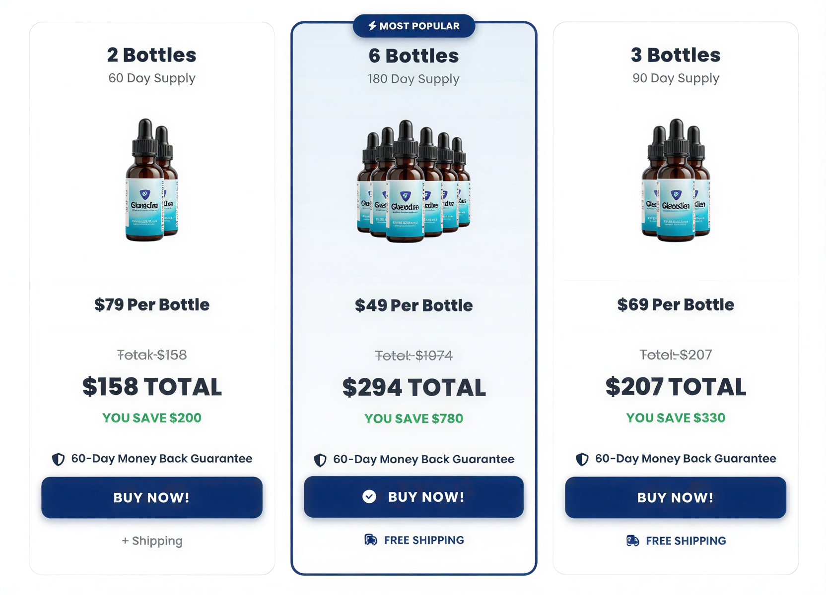 GlucoZen Pricing