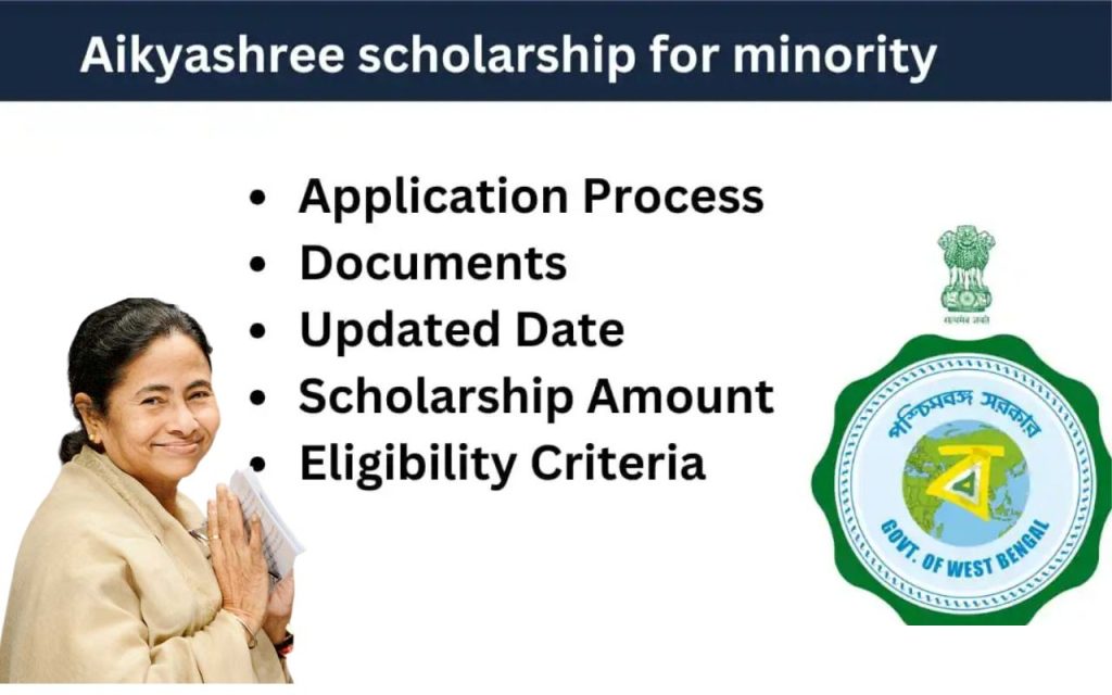 Aikyashree Scholarship