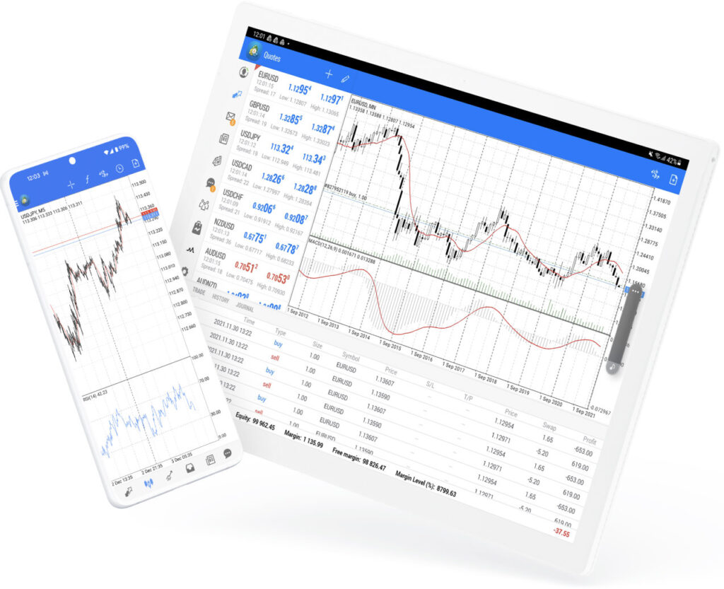 Metatrader 5