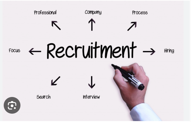 Leading Recruitment Agencies Supporting Cameroon's Job Market