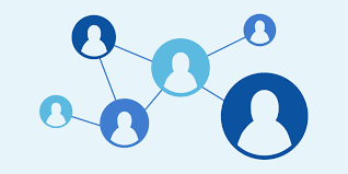 WordPress user roles