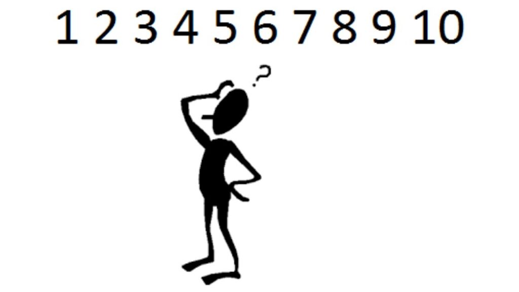 Number Guessing Game