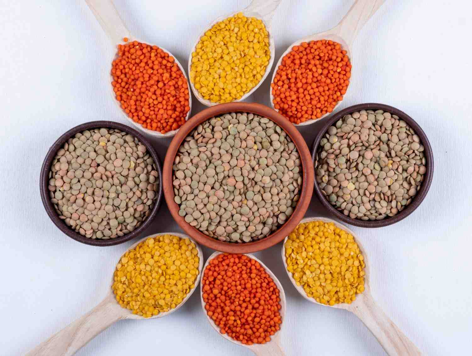 India’s No.1 Pulses – High-Protein Pulses Brand in India
