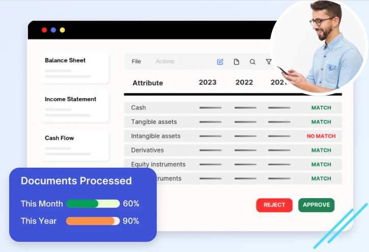 financial spreading software