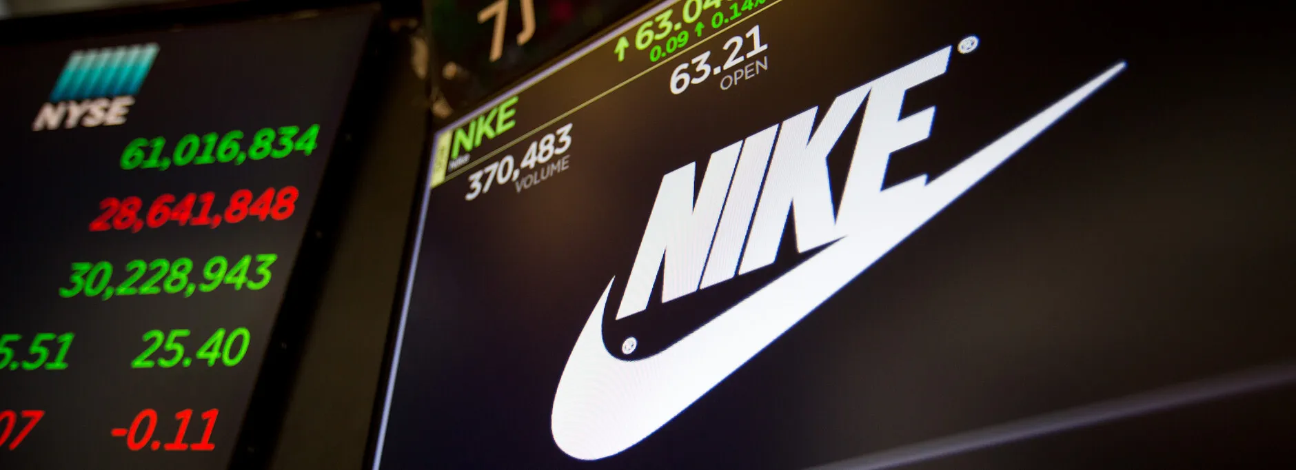 nike stock performance