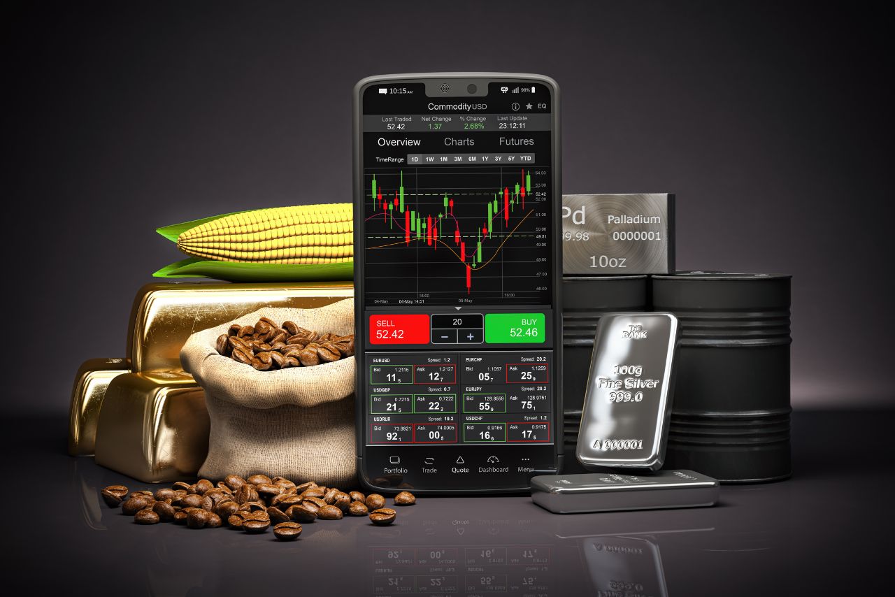 commodity trading apps in India