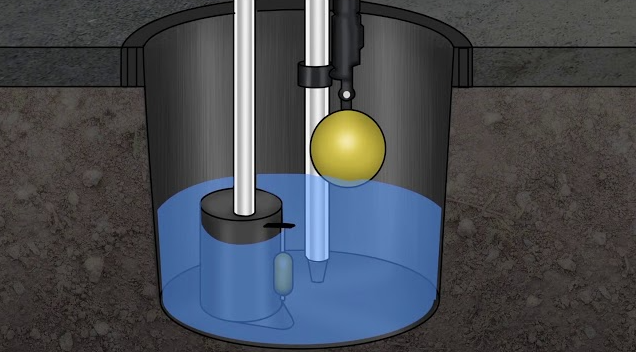 Basement Water Pump