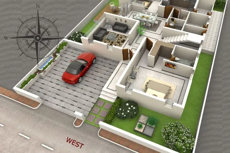 West Facing House Vastu
