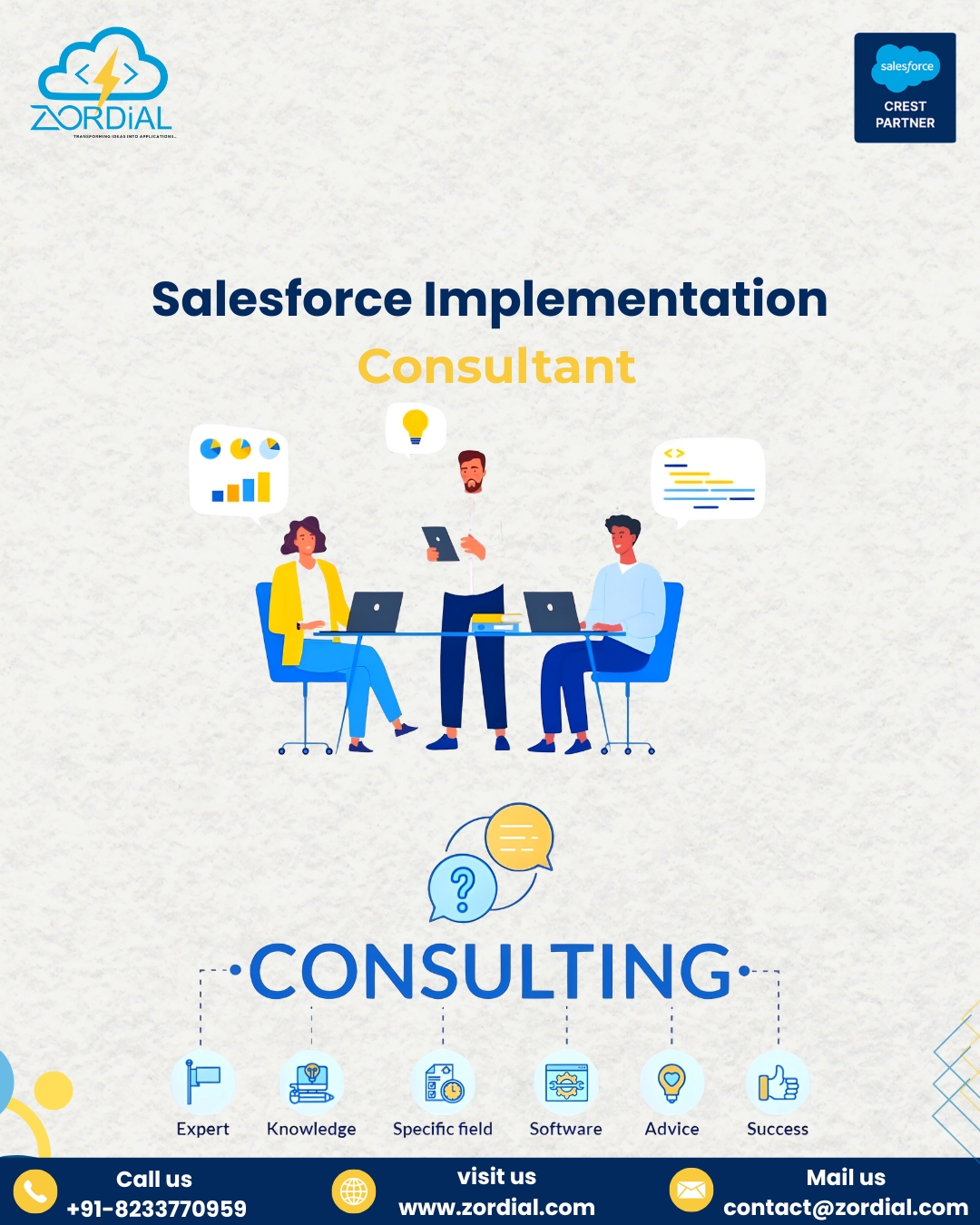Salesforce Implementation Consultant