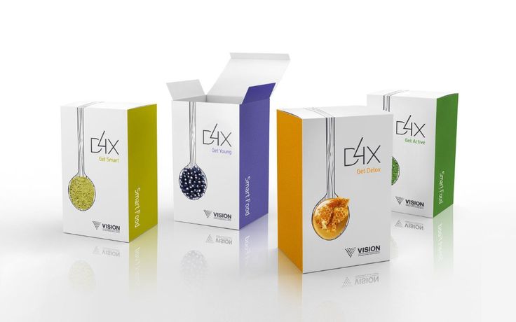 food supplement packaging