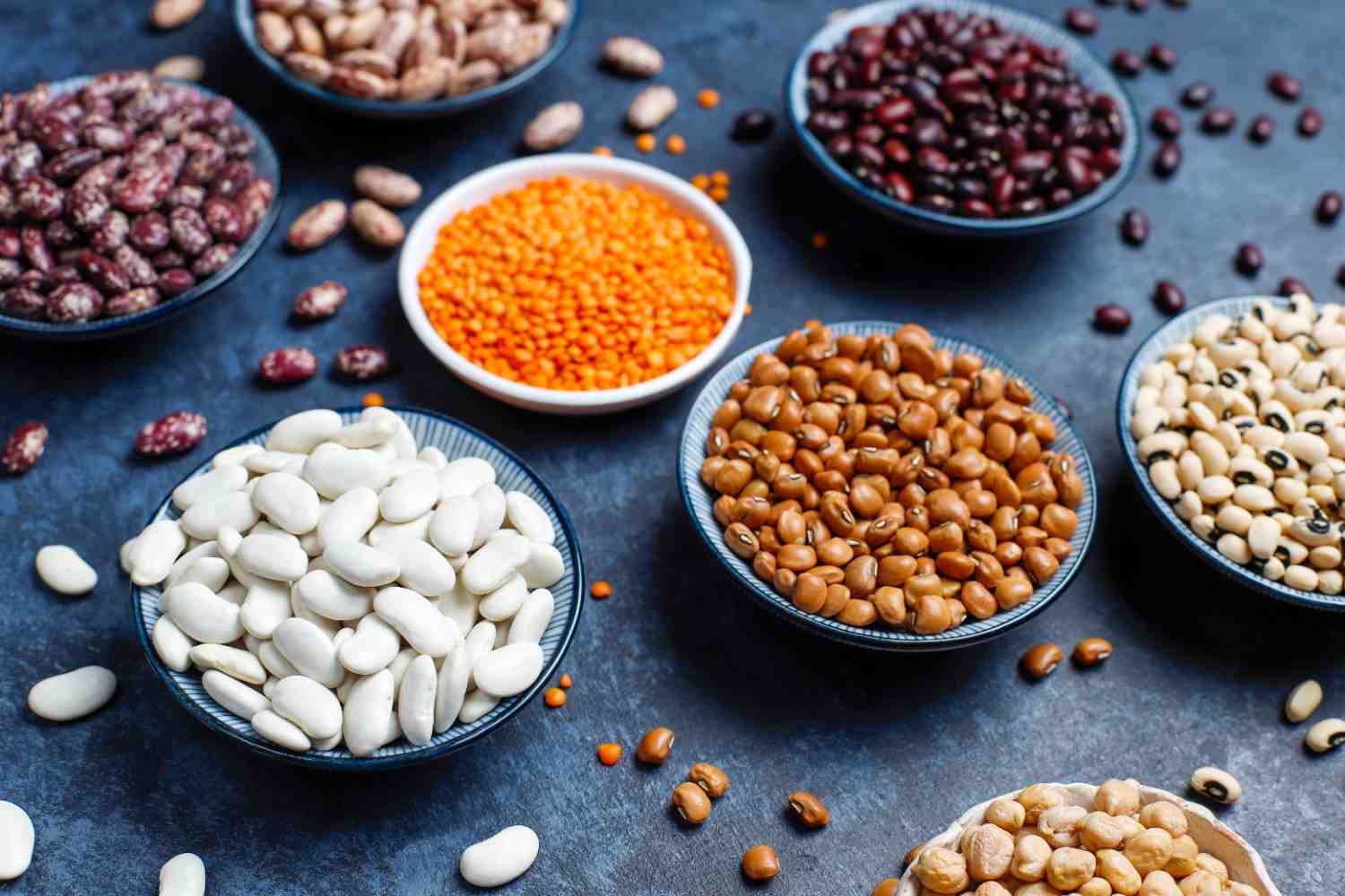 Beans Company in India