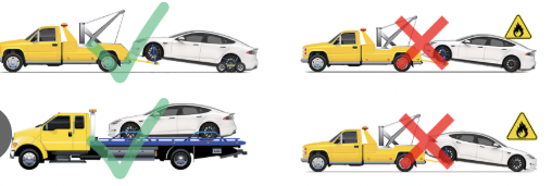 Electric Car Towing