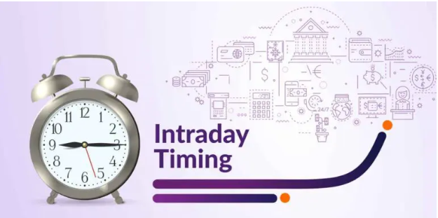 Intraday trading