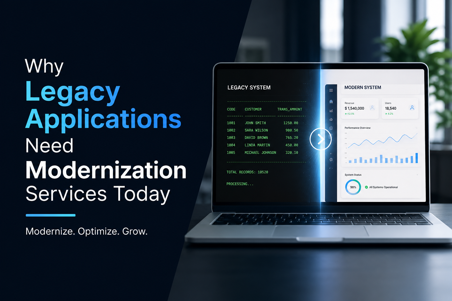 Why Legacy Applications Need Modernization Services Today