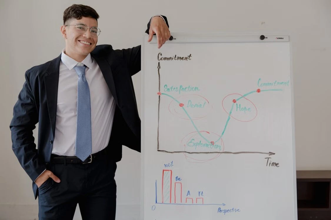 career development by ethan ross