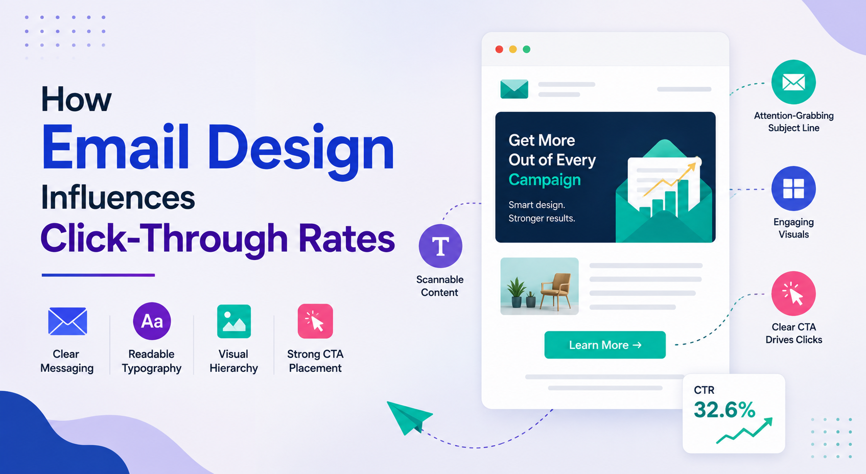 Email Design