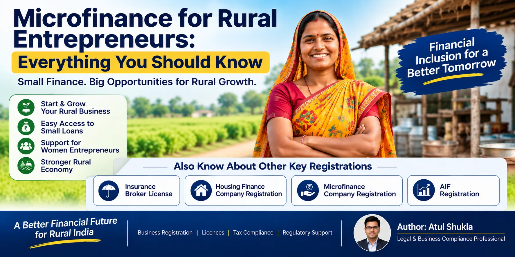 Microfinance for Rural Entrepreneurs Everything You Should Know