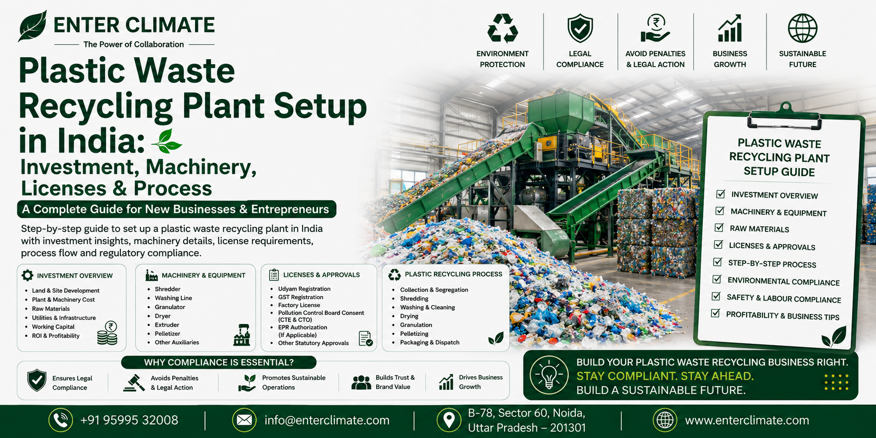 Plastic Waste Recycling Plant Setup in India