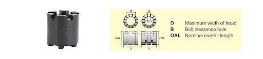 Electric Turbine