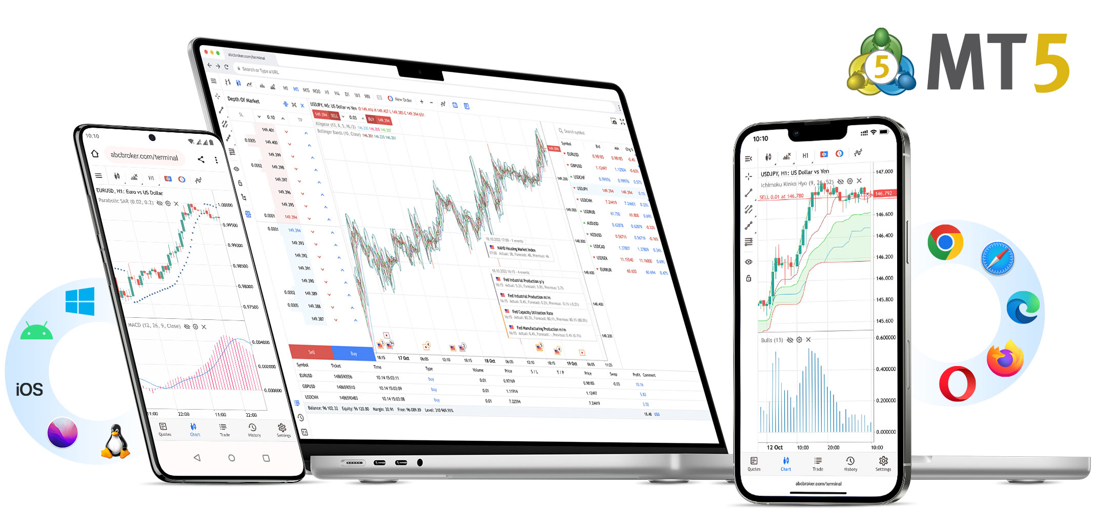 Trading
