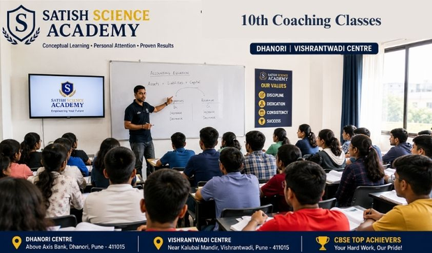 10th Coaching Class