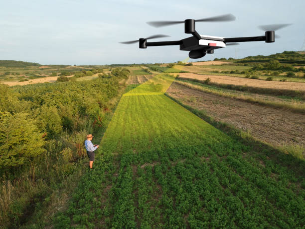 Drone Mapping