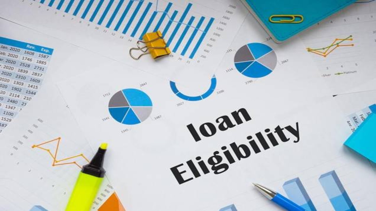 Personal Loan Eligibility