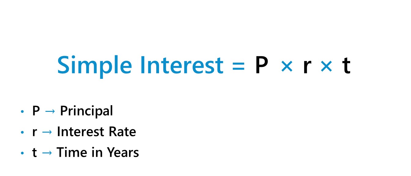 Simple interest